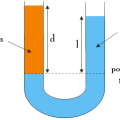 naczynia połączone - rysunek schematyczny - ciśnienie hydrostatyczne - zadanie nr 3