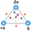 trójkąt równoboczny - ładunki elektryczne - rysunek schematyczny - potencjał elektryczny - zadanie nr 4