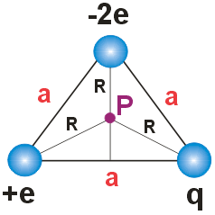 trójkąt równoboczny - ładunki elektryczne - rysunek schematyczny - potencjał elektryczny - zadanie nr 4