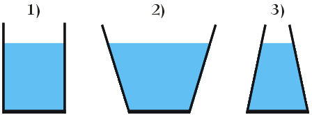 trzy naczynia wypełnione wodą - rysunek schematyczny - test mechanika płynów - poziom średni