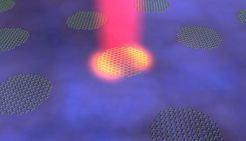 grafenowe nanodyski - idealny pochłaniacz promieniowania elektromagnetycznego