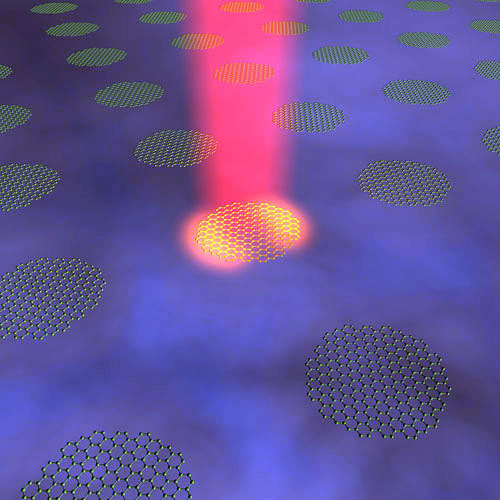 grafenowe nanodyski - idealny pochłaniacz promieniowania elektromagnetycznego