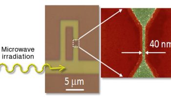 pętla nadprzewodzącego materiału użytego do zademonstrowania zjawiska koherentnego kwantowego poślizgu fazy - magnetyczne złącze Josephsona