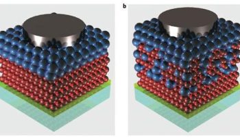nanoheterozłącze składające się z kropek kwantowych